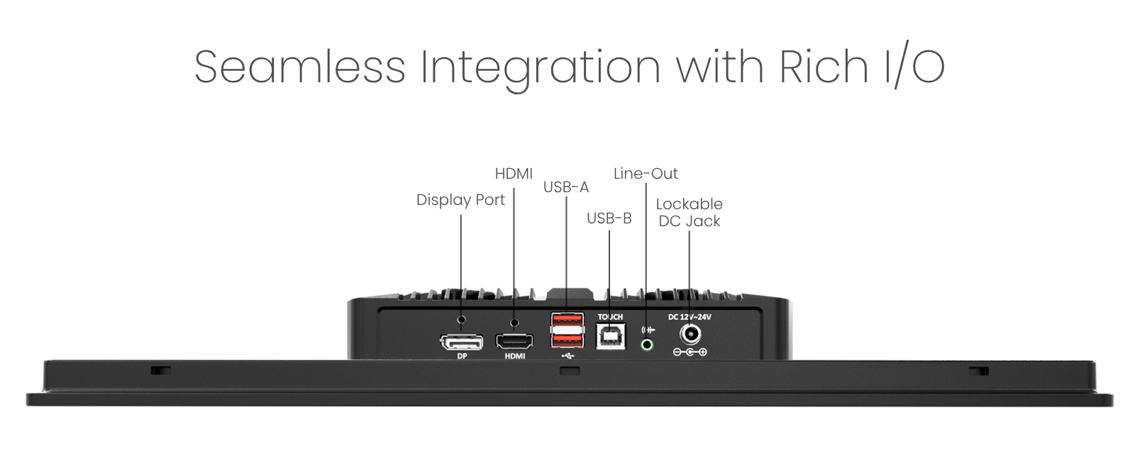 IP65 Industrial Touch Monitor IO