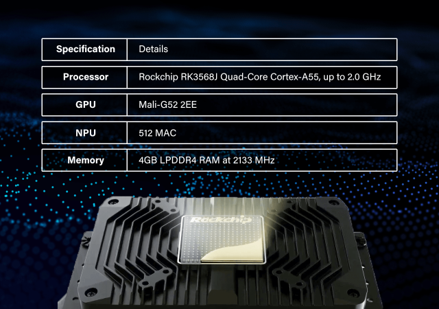 13th Gen Intel® Core™ Processor