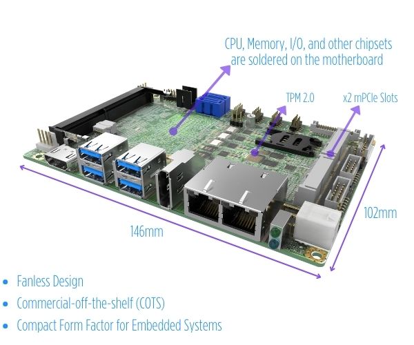 single-board-computer