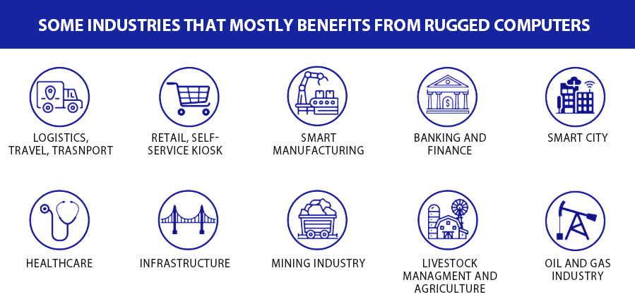 industries-benefited-from-rugged-computers