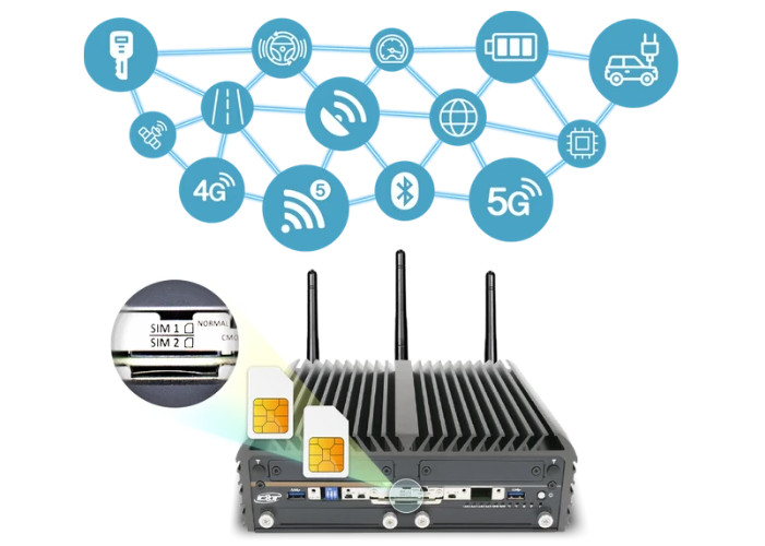 rugged-industrial-computer-connectivity