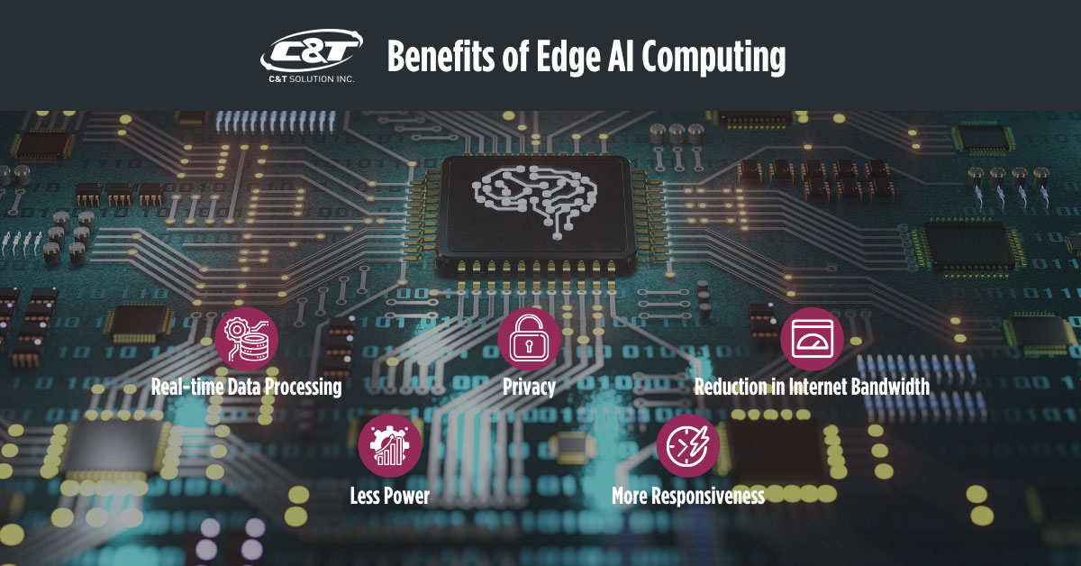 benefits-of-edge-ai-computing