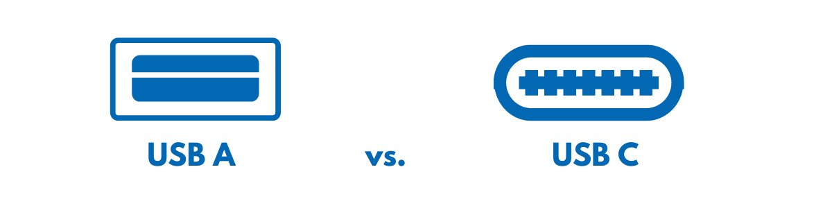 USB-A vs. USB-C Interface Comparison Graphic