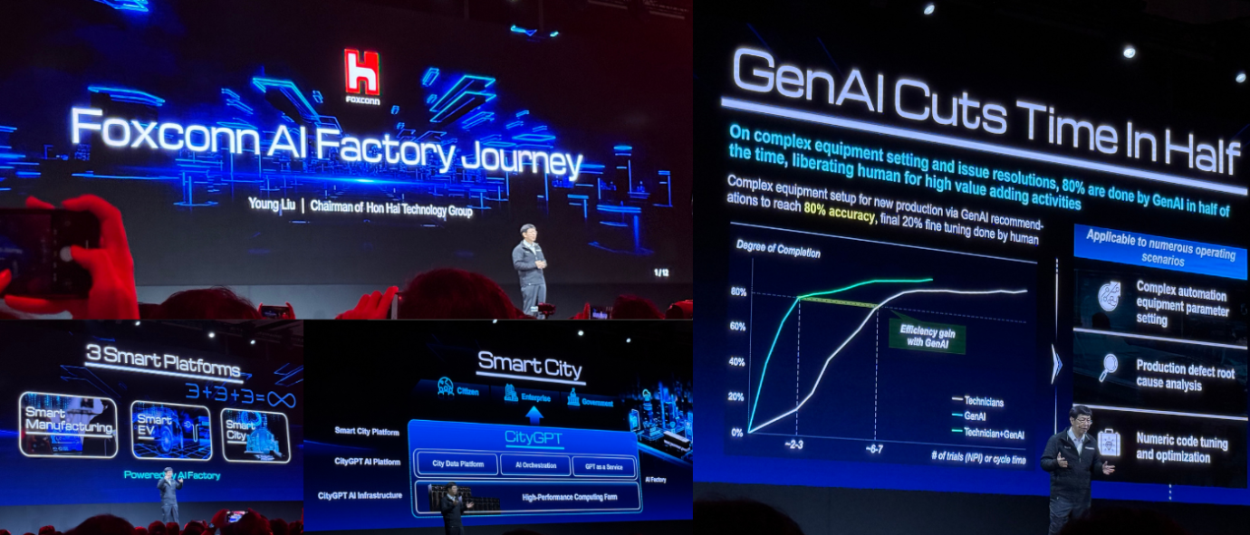 Foxconn Keynote at COMPUTEX 2025