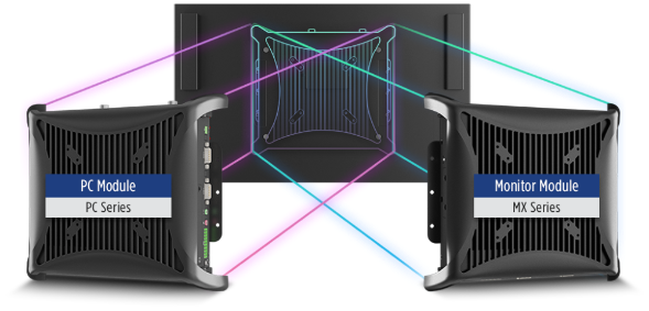 PC module