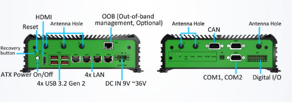 JCO-3000-ORN I/O