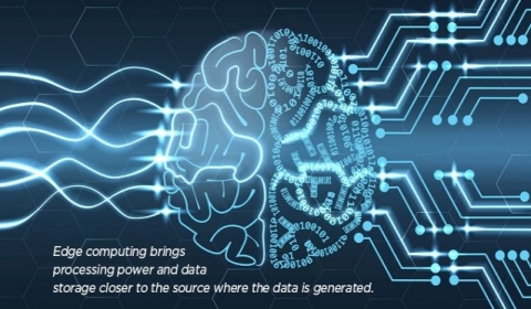 What Is Edge AI Computing? What Are The Benefits Of Edge AI Computing?