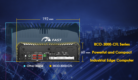 The RCO-3000-CFL, Extremely Compact, Powerful, and Versatile Industrial Computer!