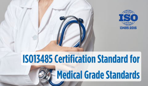 What is ISO 13485 Standard?  Requirements for ISO 13485 Certification