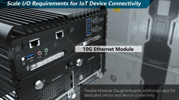 13th Gen Intel® Core™ Processor